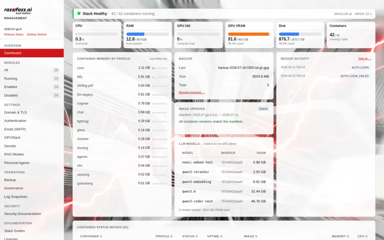 Das Config-Portal-Dashboard mit der Modulübersicht des rzfz.ai Stacks, Ein-/Aus-Schaltern pro Modul und Statusanzeigen.