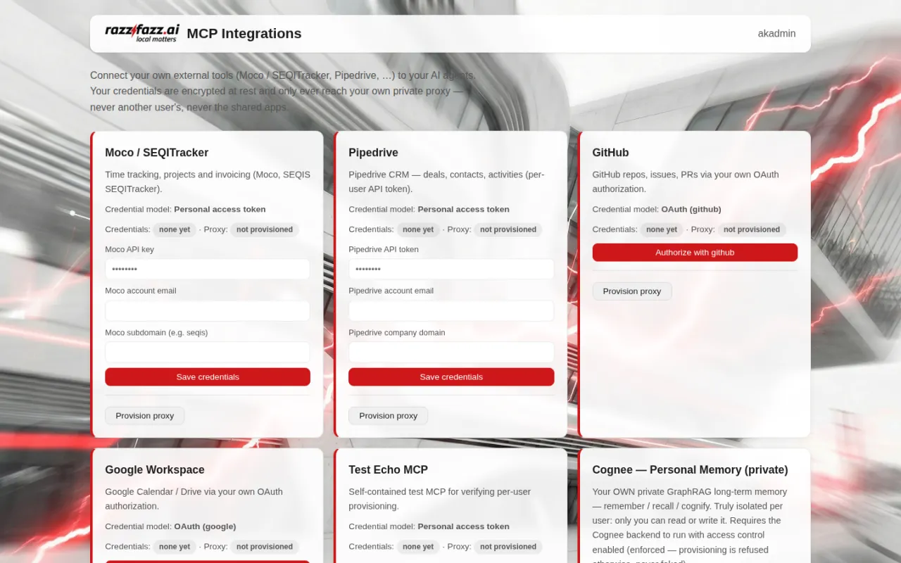 Die MCP-Manager-Oberfläche mit Kacheln für Moco/SEQITracker, Pipedrive, GitHub und weitere Integrationen, jeweils mit Zugangsdatenmodell und Proxy-Status.