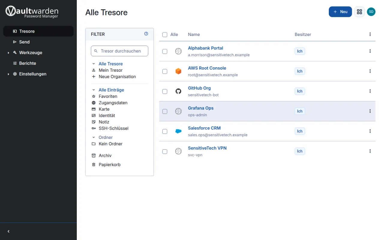 Die Vaultwarden-Tresorübersicht mit Demo-Einträgen wie „Alphabank Portal", „AWS Root Console" und „GitHub Org" samt Besitzer-Spalte.