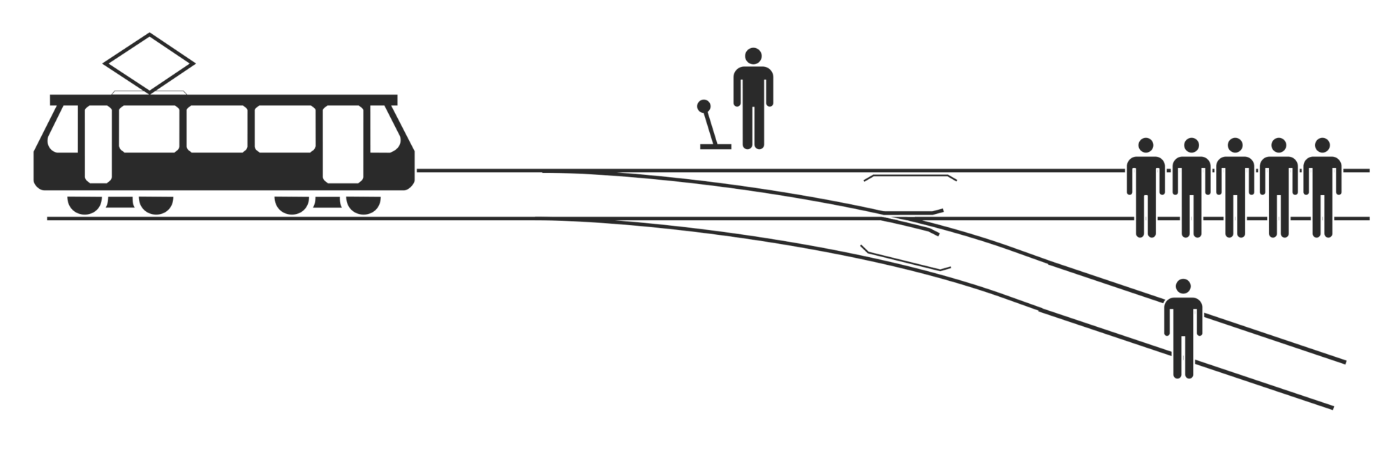 Illustration des Trolley-Problems